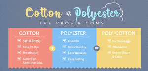 The Power of Cotton